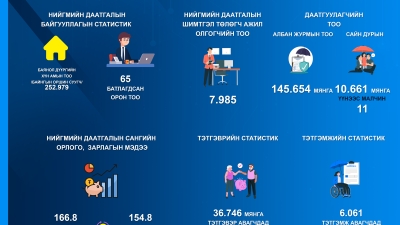 4сар